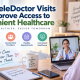 Teledoctor Visits